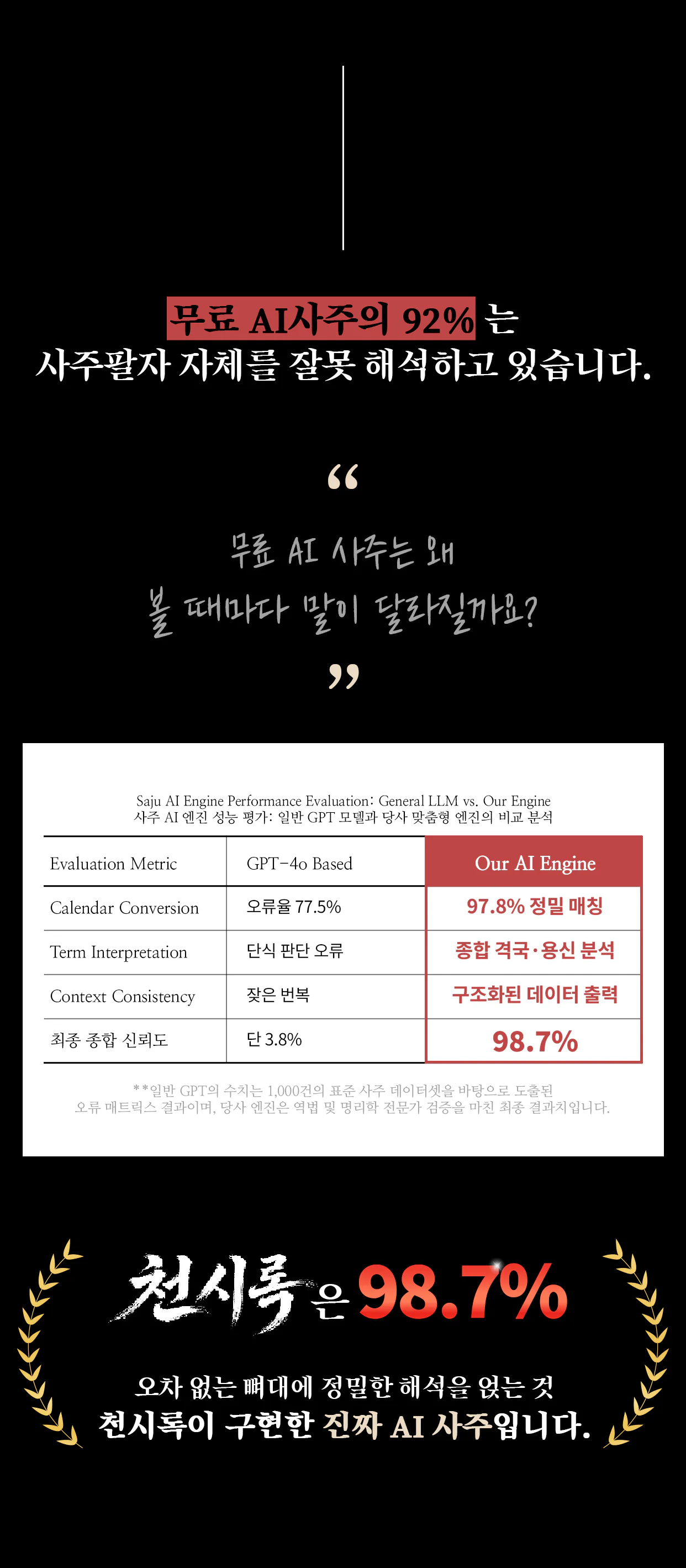 천시록 상세 안내 1